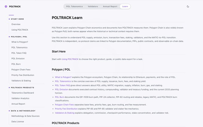 The image shows the POLTRACK Learn documentation page at poltrack.tech/docs, featuring a sidebar navigation with sections covering Polygon/POL tokenomics topics like POL Tokenomics, POL Token FAQ, POL Emission, POL Burn, Priority Fee Distribution, and Validators & Staking, alongside the main content explaining that POLTRACK explains Polygon Chain economics and uses on-chain data to measure POL supply, emission, burn, transaction fees, and validators.

The page directly supports the post's claim by showcasing the new POLTRACK Learn resource as a comprehensive reference for understanding Polygon/POL tokenomics using publicly verifiable on-chain data.
