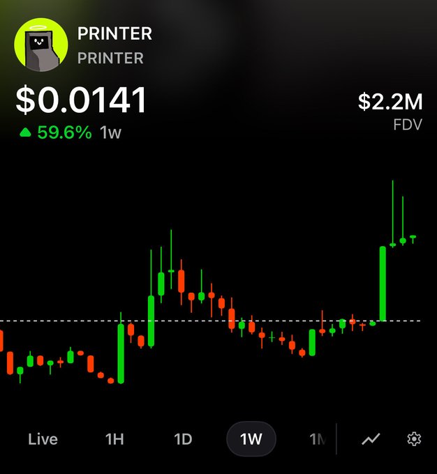 A candlestick chart shows the $PRINTER token trading at $0.0141, up 59.6% over the past week with a $2.2M FDV, supporting the post's bullish claim of "generational printing" for RH Machines holders.