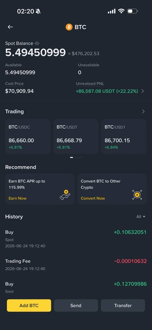 A screenshot of a cryptocurrency app showing a BTC spot balance of 5.49450999 ($476,202.53) with options to Add BTC, Send, or Transfer.