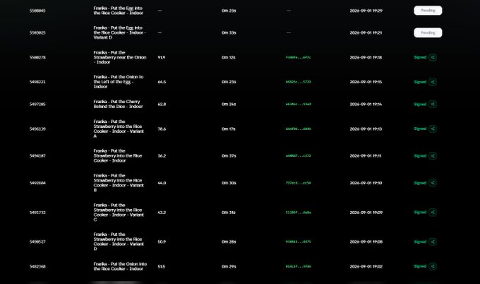 A dark-themed blockchain transaction log listing signed transactions involving 'Franks' items like 'Put the Egg into the Rice Cooker - Indoor,' with token IDs, amounts, and timestamps from September 2026.