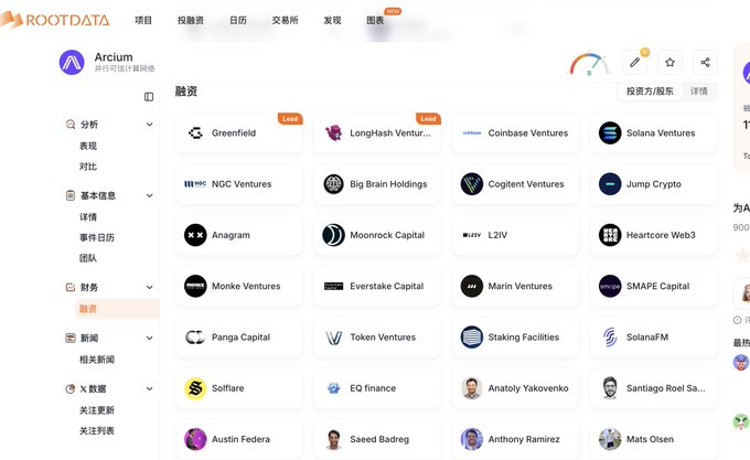 The image features an online marketplace that has a wide variety of options for both sellers and buyers, all displayed neatly in a grid. In this particular section of the website, there are several posts related to cryptocurrencies and blockchain technology. One of these posts highlights the importance of understanding how Bitcoin works when investing or trading cryptocurrency. Another post encourages the use of crypto wallets, which could be useful for those interested in Bitcoin trading. Overall, the marketplace provides a valuable resource for learning about Bitcoin and other digital assets on a deeper level.