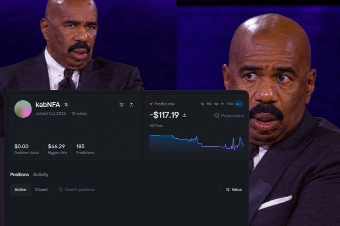 Two side-by-side images of Steve Harvey with concerned facial expressions, alongside a Polymarket profile for kabNFA showing a profit/loss of -$117.19.