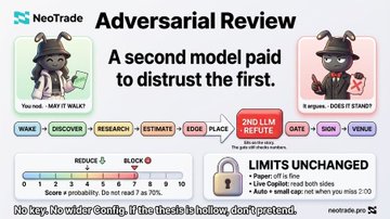 An infographic titled "NeoTrade Adversarial Review" explains that "A second model paid to distrust the first," comparing 'paperGPT' to a 'real live engine' with metrics showing limits unchanged.