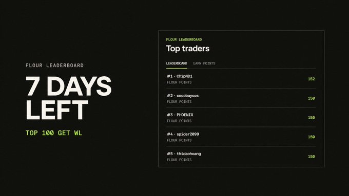 A leaderboard graphic displays 'FLOOR LEADERBOARD' and '7 DAYS LEFT - TOP 100 GET WL', listing the top five traders and their FLOOR points.
