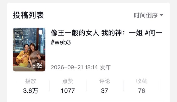 A social media post interface in Chinese titled '投稿列表' showing a video by '一姐 #何一#web3' with 3.6万 views, 1077 likes, and 37 comments.
