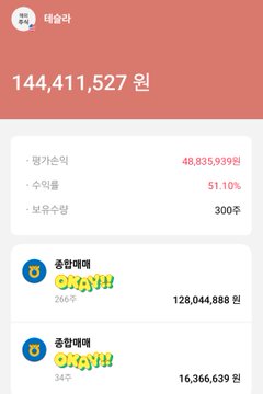 A Korean investment tracking app displaying a total balance of '144,411,527원', showing returns of '48,835,939원' and a '51.10%' gain, with 'OKAY!!' badges on the asset details.