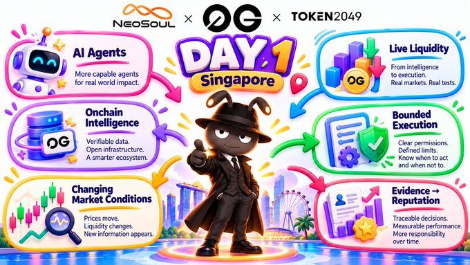 A colorful 'Day 1 Singapore' event graphic for NeoSoul, 0G, and Token2049, illustrating a dog mascot in a detective coat surrounded by topics like AI Agents, Onchain Intelligence, Changing Market Conditions, Live Liquidity, Bounded Execution, and Evidence → Reputation.