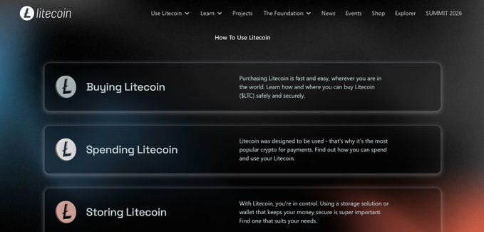 The Litecoin website "How To Use Litecoin" page showing three sections: "Buying Litecoin" (Purchasing Litecoin is fast and easy...), "Spending Litecoin" (Litecoin was designed to be used...), and "Storing Litecoin" (With Litecoin, you're in control...).