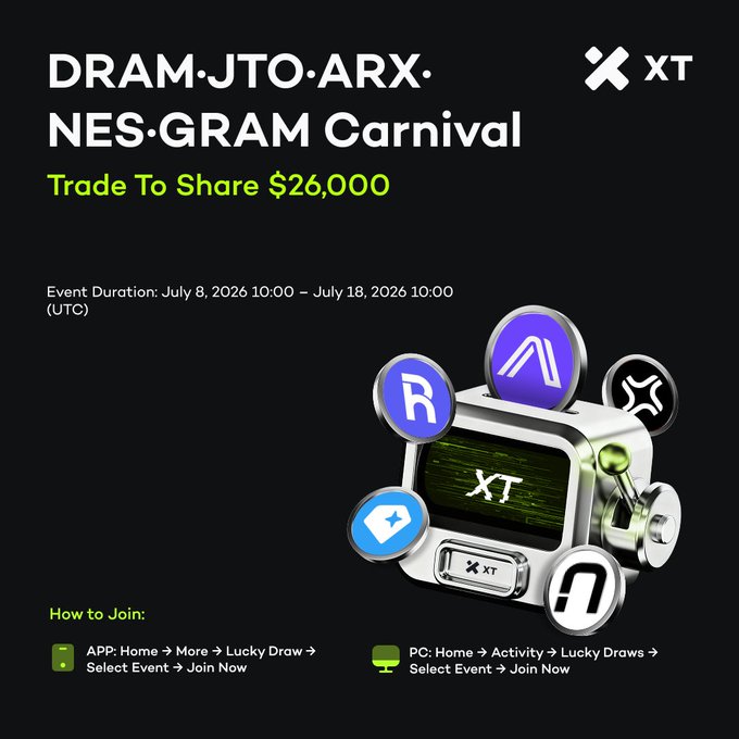 Promotional banner for the XT.com "DRAM·JTO·ARX·NES·GRAM Carnival" trading challenge running July 8–18, 2026, offering a $26,000 prize pool, featuring a stylized slot machine adorned with the five token logos (DRAM, JTO, ARX, NES, GRAM) and instructions to join via the Lucky Draw section on the app or PC.
