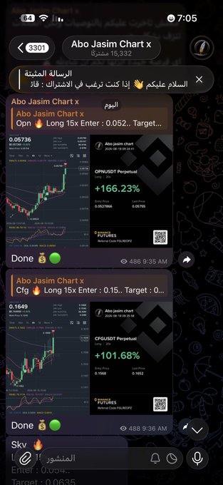 A mobile screenshot of a Telegram trading channel called 'Abo Jasim Chart x' showing two trading signals marked 'Done' with profit percentages of +166.23% for OP/USDT and +101.68% for CFG/USDT.