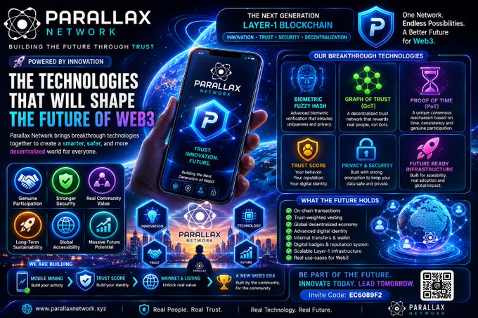 Parallax Network promotional graphic for a Layer-1 blockchain emphasizing 'Trust, Innovation, Future' with breakthrough technologies like Biometric Fuzzy Hash and Graph of Trust, invite code EC6089F2.