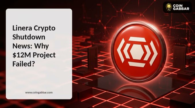 A promotional graphic for Coin Gabbar with the text 'Linera Crypto Shutdown News: Why $12M Project Failed?' displayed on a white card against a dark red circuit-board background, featuring a red Linera coin.