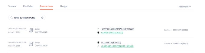 A portfolio 'Transactions' tab showing two token swap records: one on 2024/07/14 swapping -19,978,811.95 PONS for +0.47 ETH, and another swapping -0.12 ETH for +9,618,440.1370 PONS.