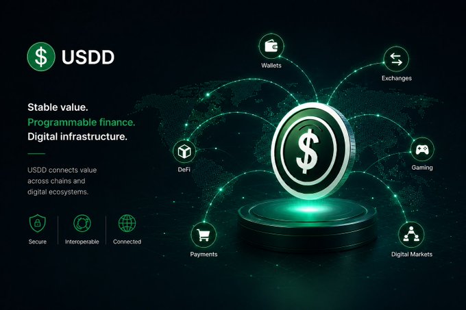 A promotional graphic for USDD cryptocurrency, featuring the text 'Stable value. Programmable finance. Digital infrastructure.' and showing connections to Wallets, Exchanges, DeFi, Gaming, Payments, and Digital Markets around a central dollar sign coin.