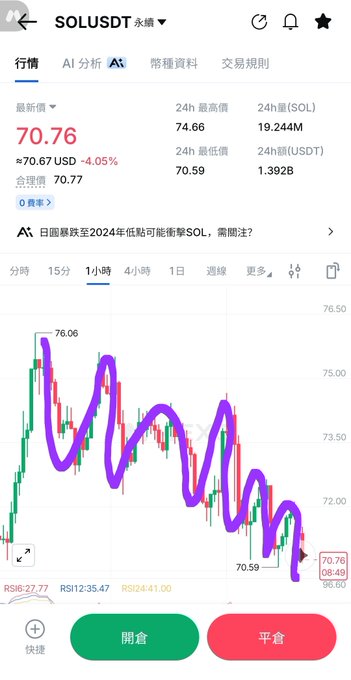 中央页面post title, image, image description, image source, post author and date