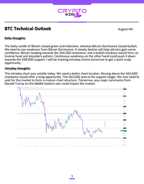 A 'BTC Technical Outlook' report by CRYPTO WIZRD dated August 4th, discussing Bitcoin's Doji candle and potential support at $58,000 and resistance at $66,600.