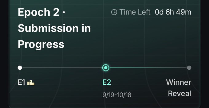 The image shows a progress timeline for Epoch 2 of what appears to be a $AXIS-related competition or token event, with a countdown indicating 6 hours and 49 minutes remaining before the "Winner Reveal." The timeline marks E1 (completed), E2 (currently active with submissions in progress from 9/19–10/18), and the final Winner Reveal stage, directly reinforcing the post's urgency about completing tasks and signing eligible trajectories before the October 18, 12:00 UTC deadline.
