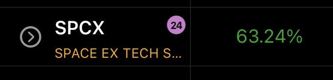 A stock ticker displays 'SPCX SPACE EX TECH S...' with the number 24 in a purple circle and a value of 63.24% in green.