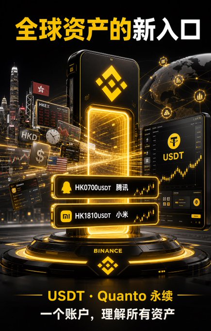 A Chinese-language Binance advertisement titled '全球资产的新入口' (New Gateway to Global Assets) promoting 'USDT Quanto' perpetual contracts with example tickers like 'HK0700USDT 腾讯' (Tencent) and 'HK1810USDT 小米' (Xiaomi).