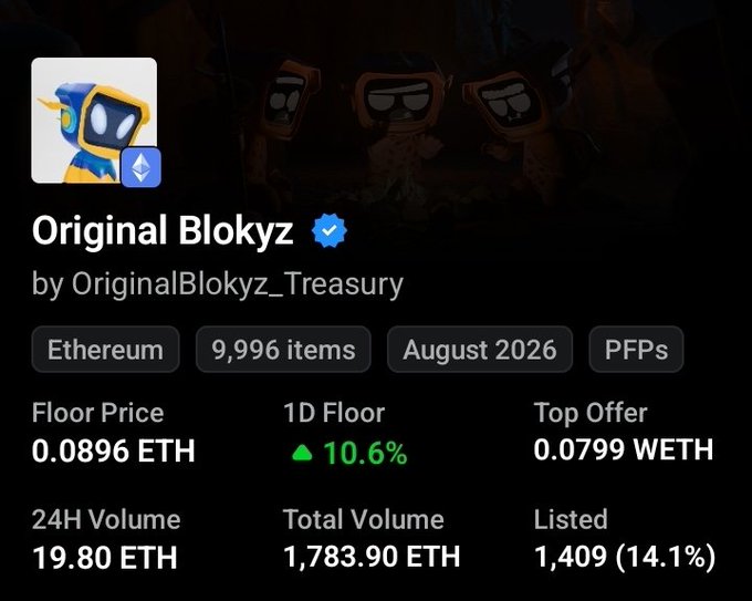 NFT marketplace listing for 'Original Blokyz' by OriginalBlokyz_Treasury on Ethereum, showing 9,996 items with a floor price of 0.0896 ETH and 24H volume of 19.80 ETH.