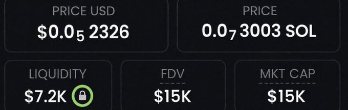 A cryptocurrency price tracker displays a token priced at $0.05 (0.0003003 SOL) with a $7.2K locked liquidity and $15K market cap/FDV, illustrating the micro-cap altcoin the poster is promoting in their Telegram channel at t.me/solana100xhunt as the next potential 100x gem.