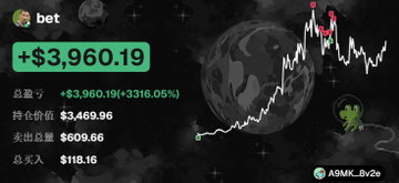 A dark stock-trading app screen showing a token 'bet' with a profit of +$3,960.19 (+3316.05%) alongside a candlestick chart and a cartoon alien graphic.