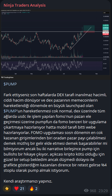 A TradingView chart for $PUMP/USD is displayed under the heading "Ninja Traders Analysis," showing recent DEX volume surges followed by a sharp rally. The accompanying post promotes a $NST-gated analysis channel highlighting a ~30% gain on $PUMP.