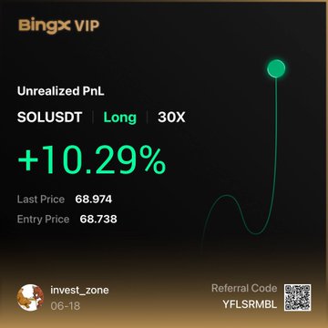 The image shows a stock trading app called Bingx VIP with a black background against which there are three lines of text: one containing an image of a green ball, another indicating that a long position has been opened, and the third showing some dropped limit orders below it. The image also includes text that reads "Unrealized Pnl soludtt long 30x + 10.29%", "Last Price", "Entry Price", and "Referrals Code". This post appears to be related to the stock market in general or specifically about a certain stock, possibly Bitcoin (BTC) or Ethereum (ETH), with information such as the last price of $BTC at 8:38 and a reference code for further inquiries.