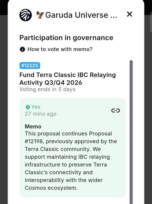 A governance proposal screenshot from Garuda Universe titled 'Fund Terra Classic IBC Relaying Activity Q3/Q4 2026' (#12225), voting 'Yes' to continue IBC relaying infrastructure for the Terra Classic community.