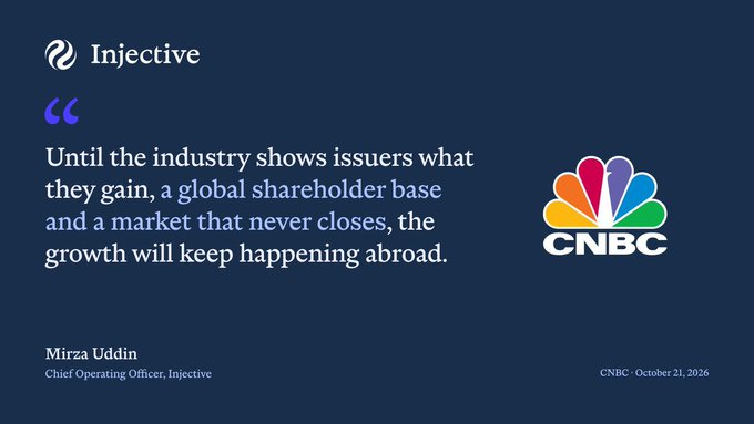 An Injective-branded quote card cites CNBC and Mirza Uddin, reading: “Until the industry shows issuers what they gain, a global shareholder base and a market that never closes, the growth will keep happening abroad.”