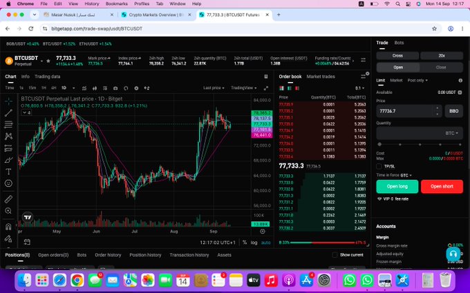 A computer screen displays a Bitget cryptocurrency trading interface showing a BTCUSDT perpetual futures chart with the price at 77,733.3 and a 24-hour change of +1.54%.