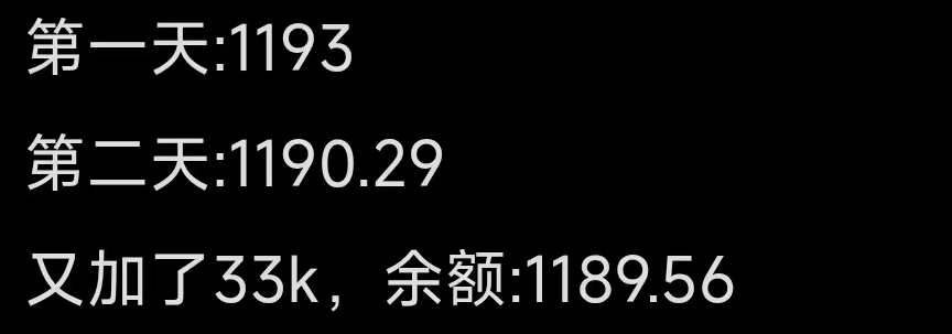 The image shows a Chinese text log tracking a Binance Alpha points balance over time, displaying: "第一天:1193" (Day 1: 1193), "第二天:1190.29" (Day 2: 1190.29), and "又加了33k,余额:1189.56" (Added another 33k, balance: 1189.56), which illustrates the minimal score reduction (approximately 0.7 points) from 33k trading volume referenced in the post.