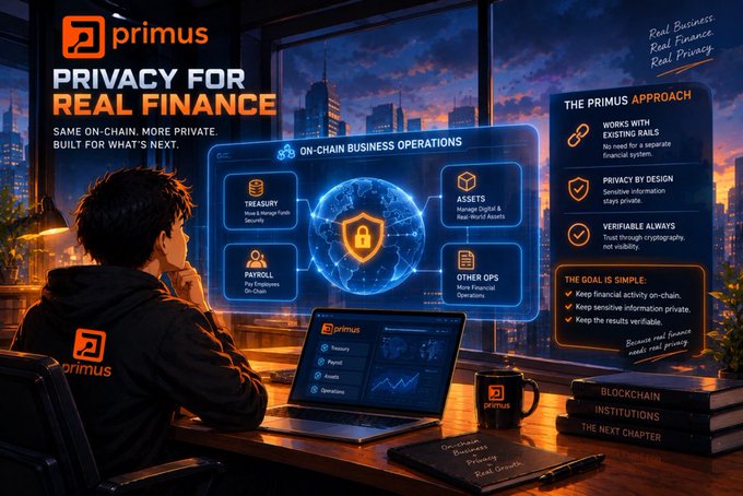 A Primus marketing image with the headline 'PRIVACY FOR REAL FINANCE' showing a person at a computer displaying on-chain business operations like Treasury, Assets, Payroll, and Other Ops.