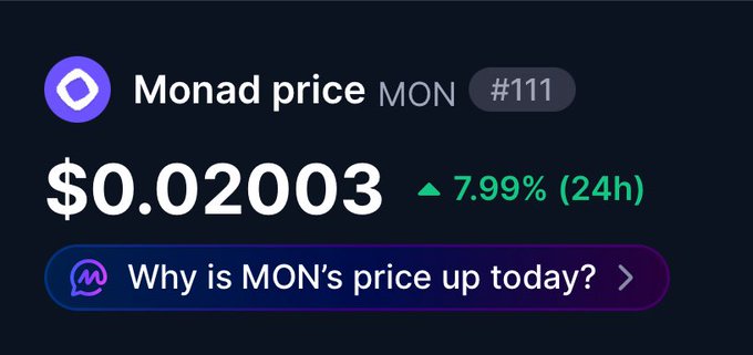 A dark cryptocurrency price ticker showing Monad (MON) at $0.02003, up 7.99% in the last 24 hours, ranked #111, with a prompt asking 'Why is MON's price up today?'
