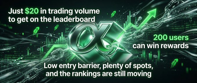 A promotional graphic with a green theme featuring a stylized "α" (alpha) symbol, advertising a trading volume leaderboard where 200 users can win rewards with just $20 in trading volume.