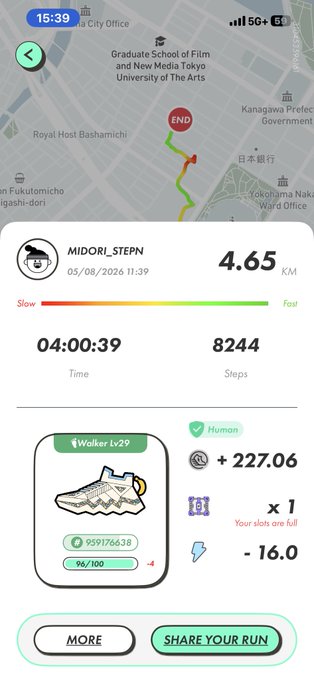 A running app screenshot showing a completed run named 'MIDORI_STEPN' with a distance of 4.65 KM, time of 04:00:39, and 8244 steps, with the route mapped near Tokyo University of The Arts.
