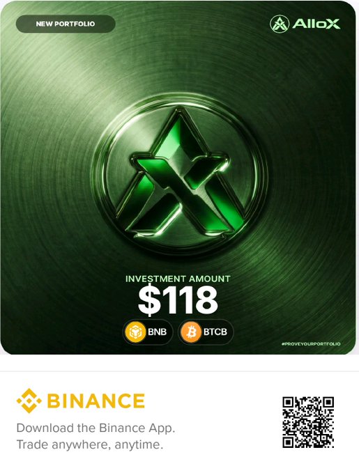 An AlloX 'New Portfolio' advertisement promoting a $118 investment in BNB and BTCB via Binance, with a QR code.