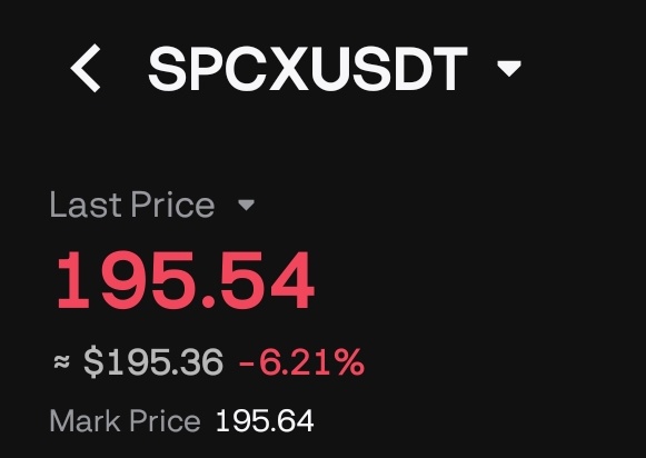 The image displays a screen with various financial terms including "last Price", "$1.9536", and "Last Price Change". One of these terms is "SPCXUSDT" which could possibly be an abbreviation for SPCEXTUSDT or some other name related to stock trading. Another term, "KAP" is also shown in the screen. The background color is black but there's a red arrow pointing to the term "LAST PRICE". This may suggest that the user can navigate through the options based on the last price of a stock. It seems like the content is focused on stock trading and updates, providing details about the latest changes or information relevant to this field.