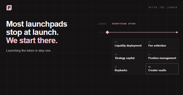 A promotional graphic titled 'Most launchpads stop at launch. We start there' with a timeline showing post-launch services including Liquidity deployment, Fee collection, Strategy capital, Position management, Buybacks, and Creator vaults.