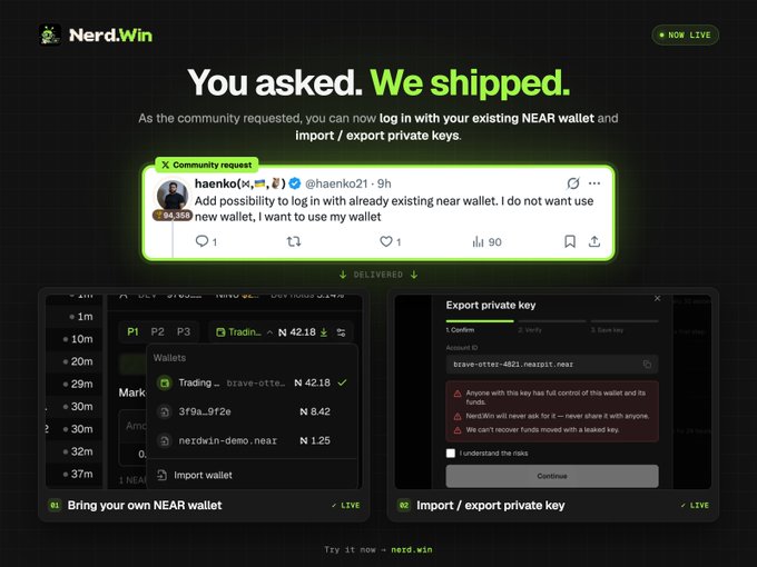 A promotional graphic for Nerd.Win announcing 'You asked. We shipped.' highlighting that users can now log in with their existing NEAR wallet and import/export private keys, featuring a community request tweet and screenshots of the wallet and export private key interfaces.