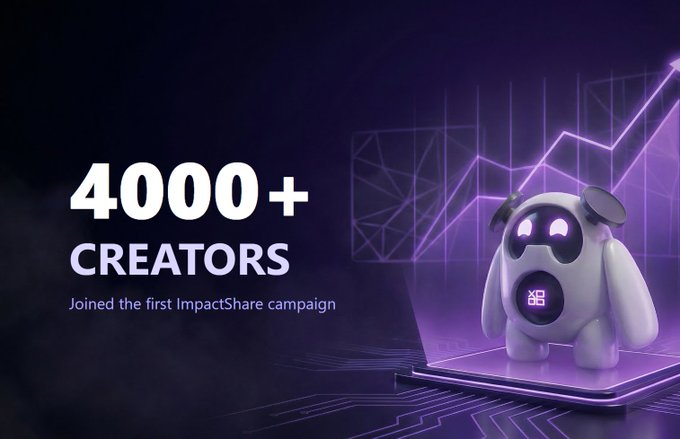 The image features a white robot with black eyes, standing on top of a phone screen that displays the text "40000+ Creators joined the first impact share campaign". The background of the image is purple, which has a gradient effect, giving it a futuristic appearance. The robot and the text are positioned in such a way that they draw attention to each other.