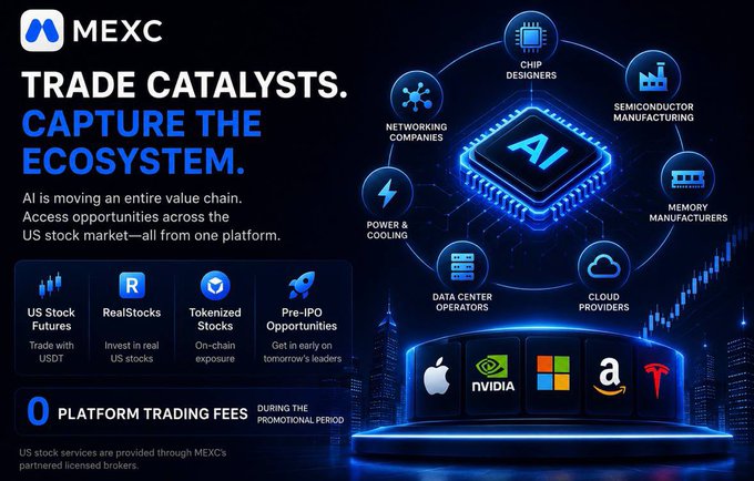 A MEXC exchange promotional graphic titled 'TRADE CATALYSTS. CAPTURE THE ECOSYSTEM' highlighting AI-related investments like chip designers and memory manufacturers, with 0 platform trading fees.