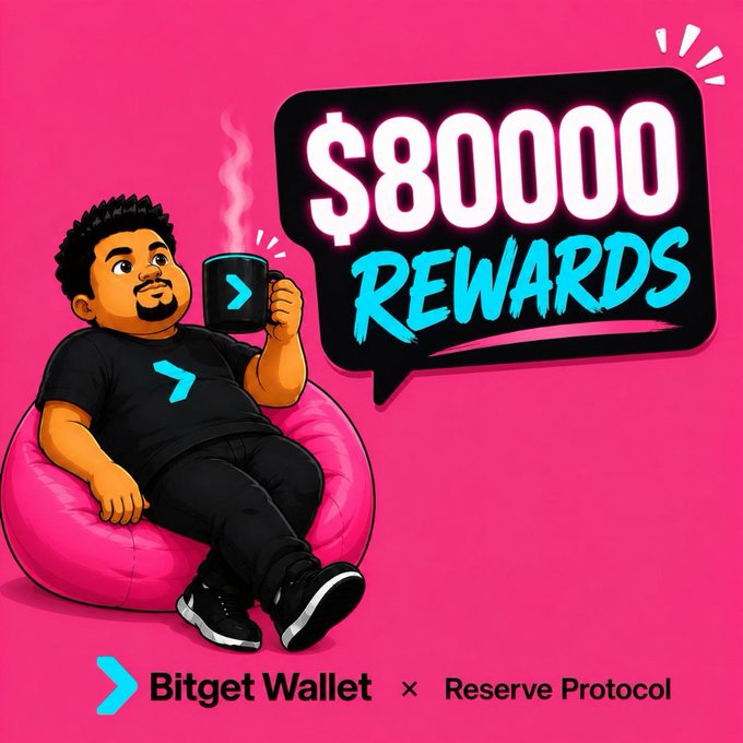 A promotional graphic for 'Bitget Wallet x Reserve Protocol' advertising '$80000 REWARDS', featuring a cartoon man in a black Bitget shirt holding a mug on a pink beanbag chair against a bright pink background.