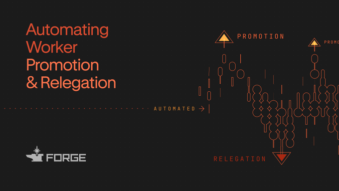 A dark presentation slide titled 'Automating Worker Promotion & Relegation' by FORGE, featuring orange text and a candlestick-style chart illustrating promotion and relegation flows.