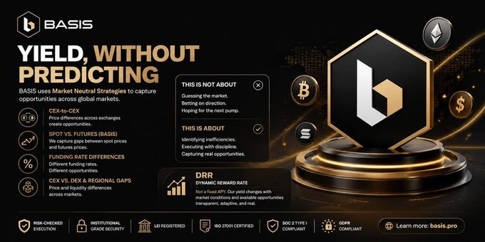 A promotional banner for 'BASIS' crypto platform with the headline 'YIELD, WITHOUT PREDICTING' explaining their Market Neutral Strategies.