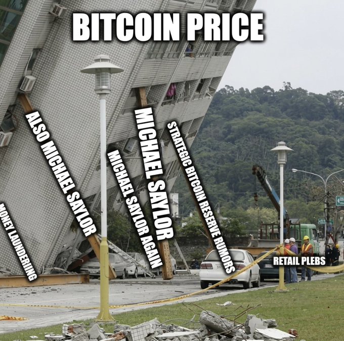 The image shows a white building leaning against a tree with a sign that reads "BITTECOIN PRICE", which suggests that there might be some information or discussion related to Bitcoin prices. The text also mentions that someone said Michael Sailor once again, but the meaning is unclear without more context from the image. In the foreground of the picture, two people can be seen standing near a car, possibly discussing or reacting to the scene behind them.