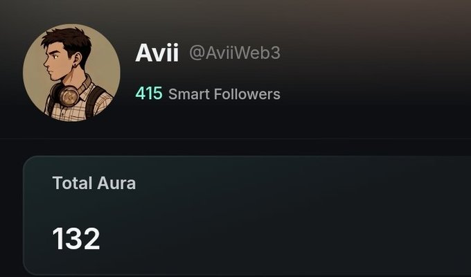 A profile card showing 'Avii @AviiWeb3' with 415 Smart Followers and a Total Aura score of 132, featuring an illustrated avatar of a person with headphones.