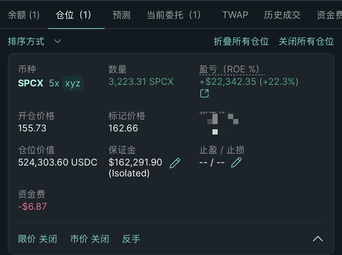 The main issue highlighted here is that liquidity at HYPE cryptocurrency exchange isn't as good as expected. If the user mentions this or talks about it, it might influence the price of cryptocurrencies like Bitcoin by up to $2, impacting exchanges such as Binance. It appears that the average price for Bitcoin in the image is 155, and the user has opened a trade on this particular cryptocurrency exchange.