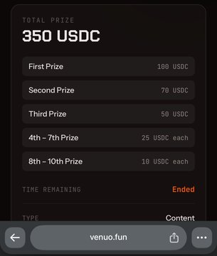 A dark-themed digital display showing prize totals in USDC, listing First Prize at 189 USDC down to 10th Prize at 10 USDC, with 'Time Remaining' marked as 'Ended' on Venuo's site.