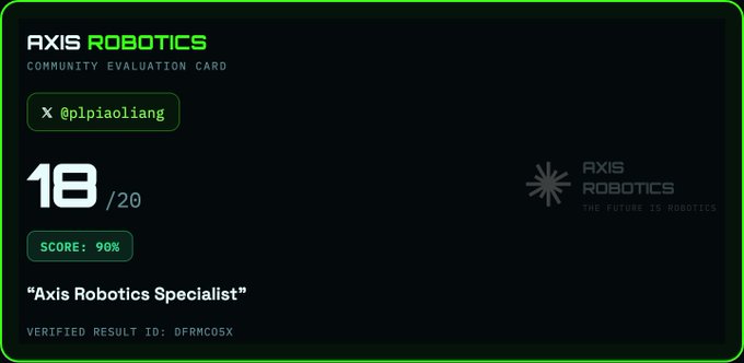 An "AXIS ROBOTICS COMMUNITY EVALUATION CARD" showing a score of 18/20 (90%) for the username "@plpiaoliang", with the title "Axis Robotics Specialist" and a verification result ID of "DFRMC0SX".
